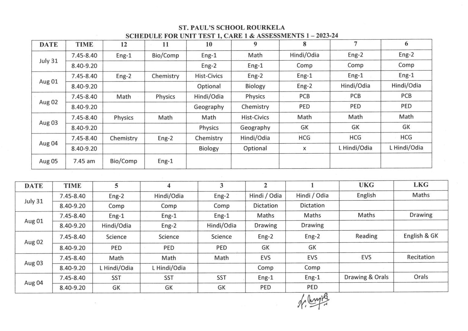 Indian Certificate Of Secondary Education Class X Examination 2022